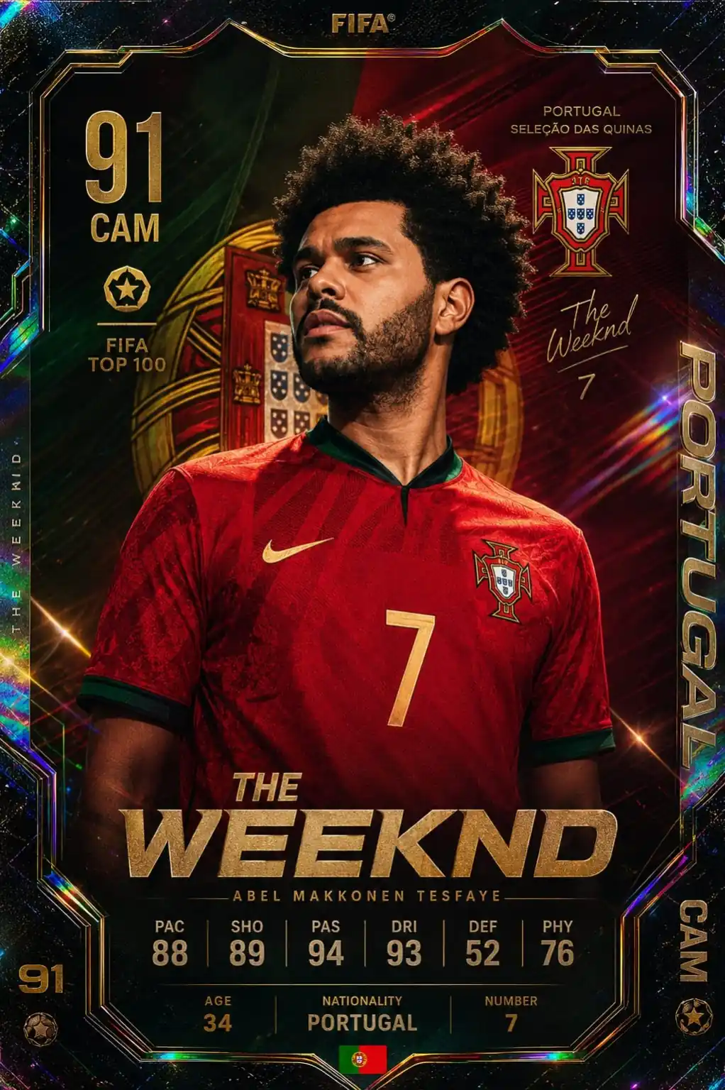FIFA Trading Card Poster Prompt